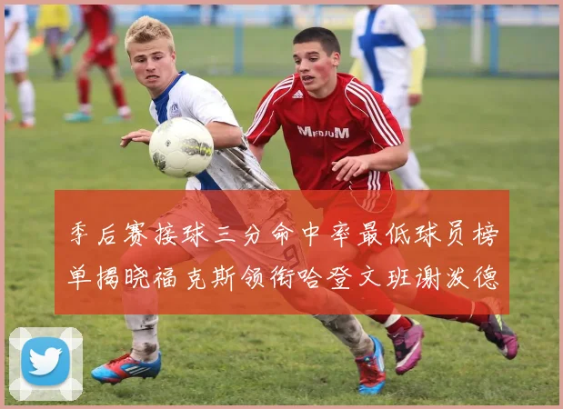 季后赛接球三分命中率最低球员榜单揭晓福克斯领衔哈登文班谢泼德紧随其后